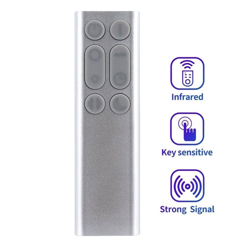 ABUO Replacement Remote Contro - đánh giá và giá Dyson Fan Tp07